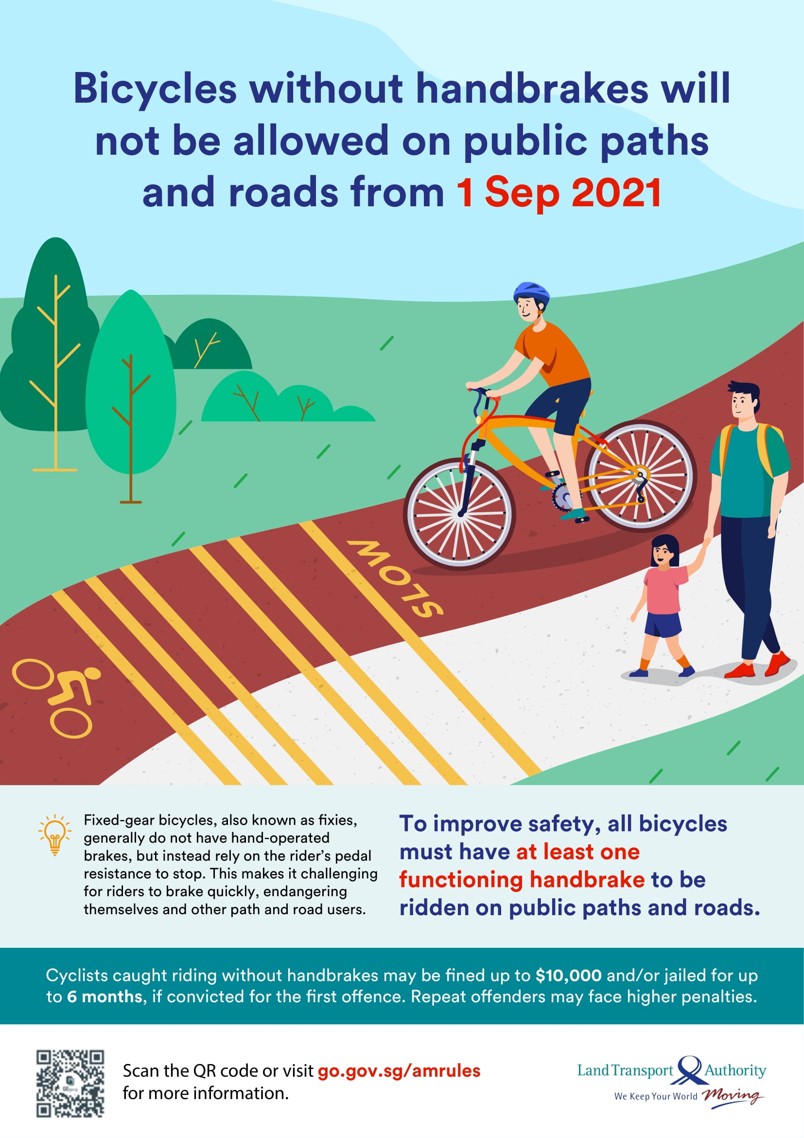 LTA handbrake requirements for bicycles_web 1-1.jpg